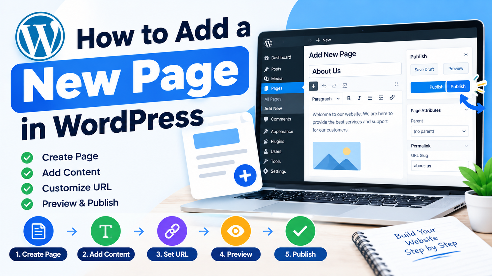How to add a new page in WordPress
