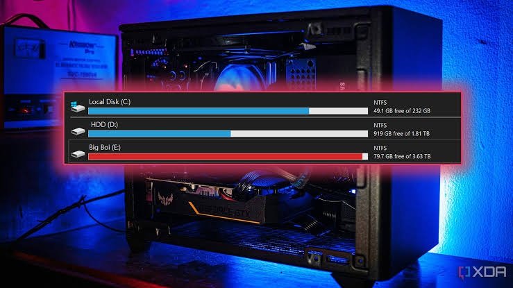 Windows 11 Storage settings displaying categories that use disk space
